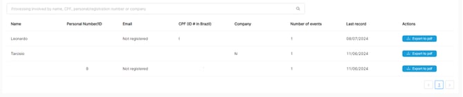 SC - Atividades - Tarefas (24)