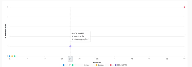 SC - Cockpit - Câmeras (10)
