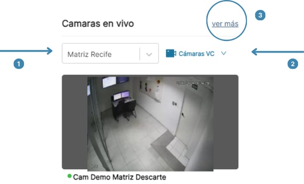 SC - Cockpit - Câmeras