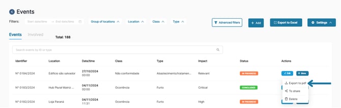 SC - Registro de eventos (29)