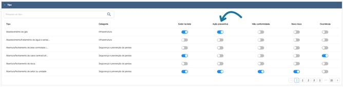 SC - Registro de eventos - campos personalizados (10)-1