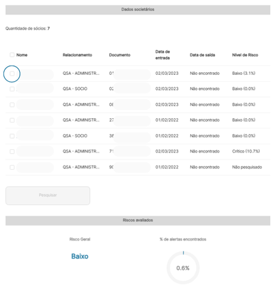SC - Registro de eventos - campos personalizados (15)