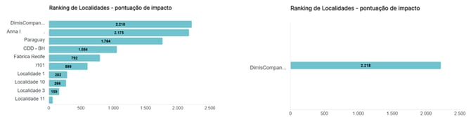Teste de exclusão (3)-1