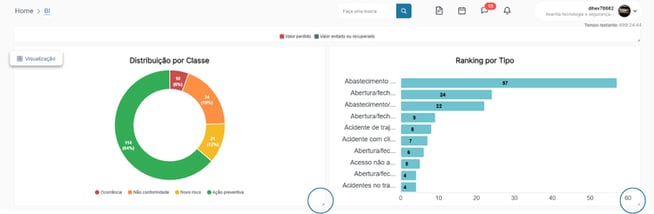 Teste de exclusão (5)